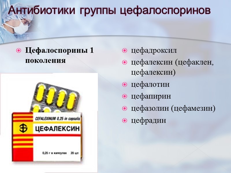 Антибиотики группы цефалоспоринов Цефалоспорины 1 поколения цефадроксил цефалексин (цефаклен, цефалексин) цефалотин цефапирин цефазолин (цефамезин)